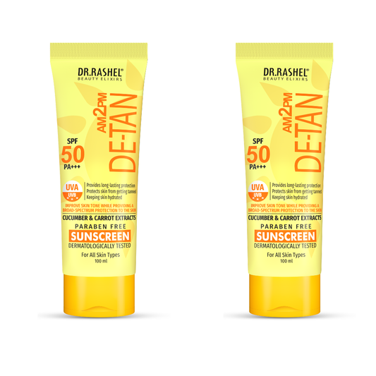 Dr. Rashel Detan Sunscreen SPF 50 key features panel