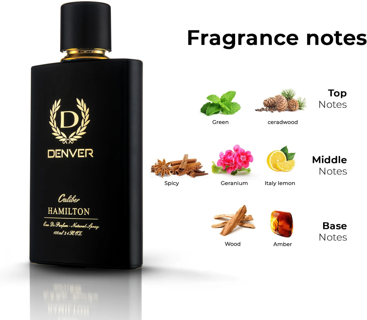 Denver Men Caliber Spray Eau de Parfum