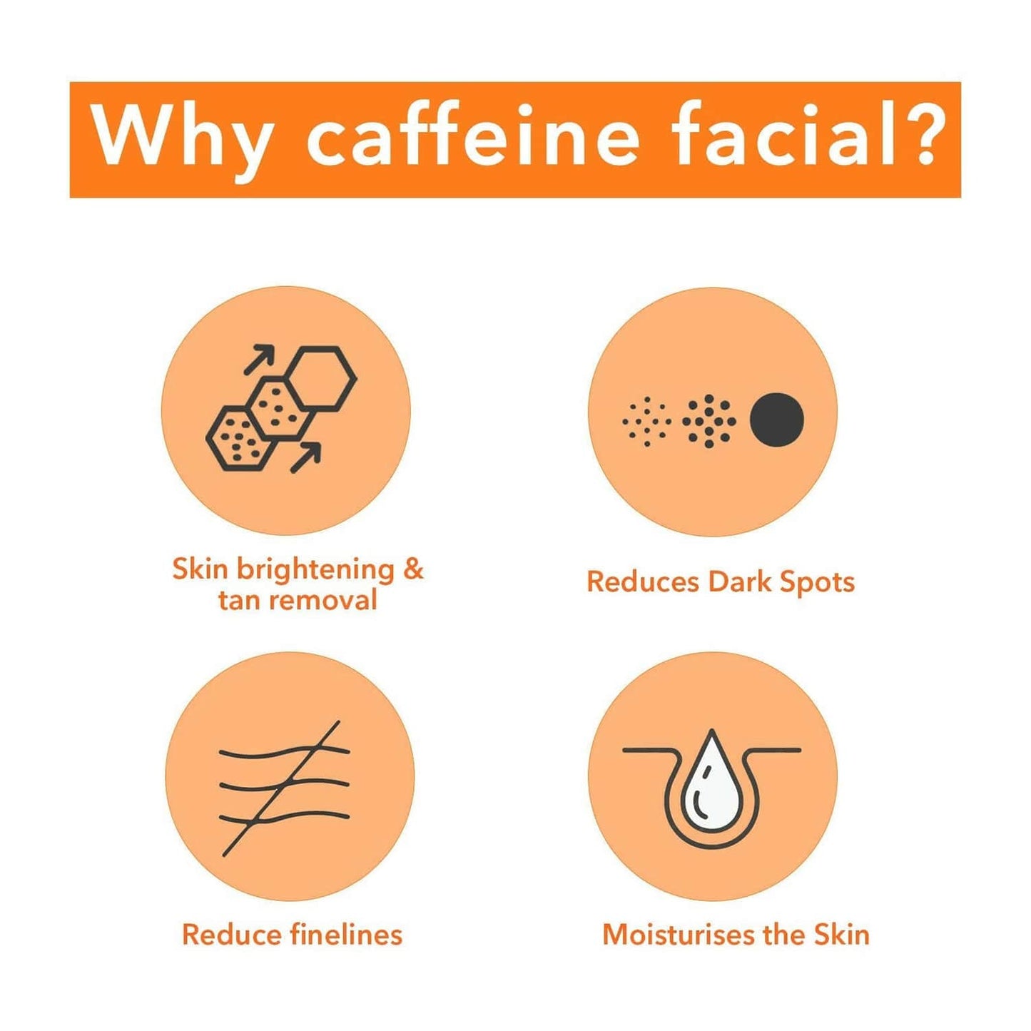 O3+ Caffeinated D-Tan Kit why caffeine - benefits panel
