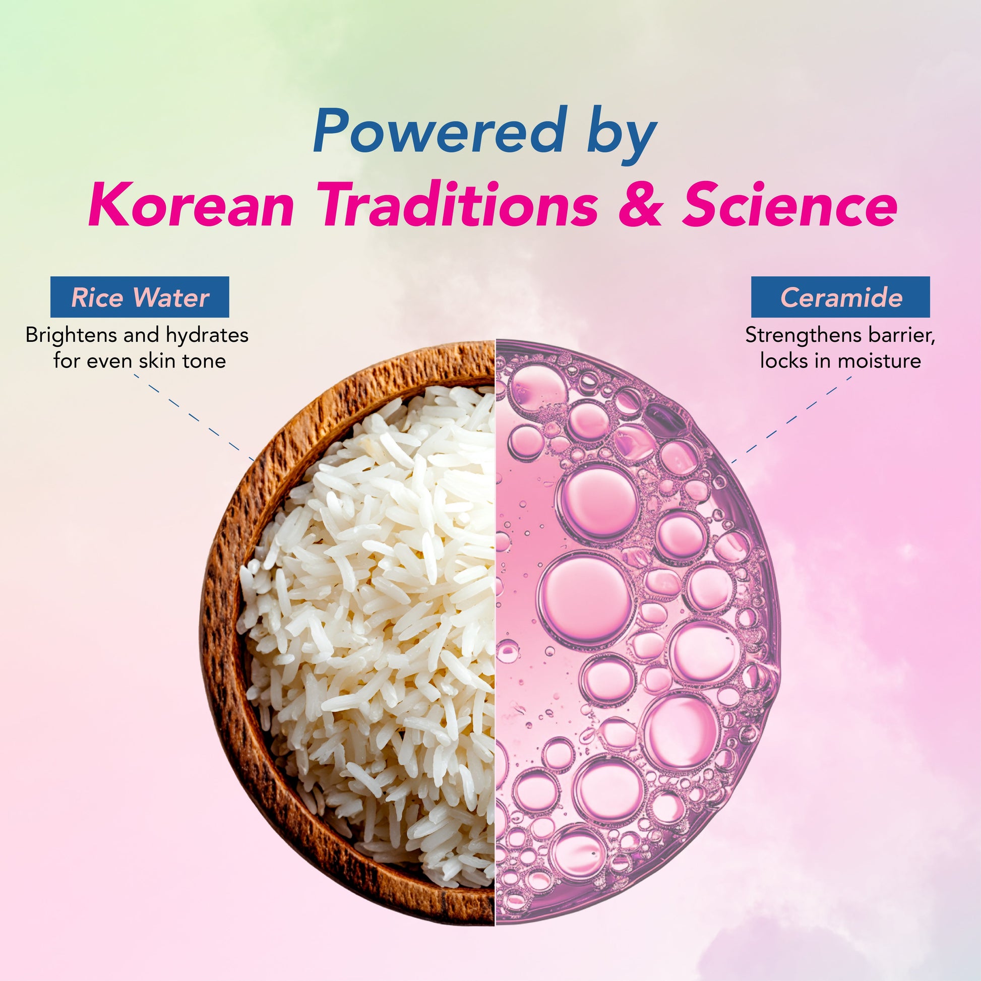 Dr. Rashel Korean Glass Skin Scrub step 1 detail