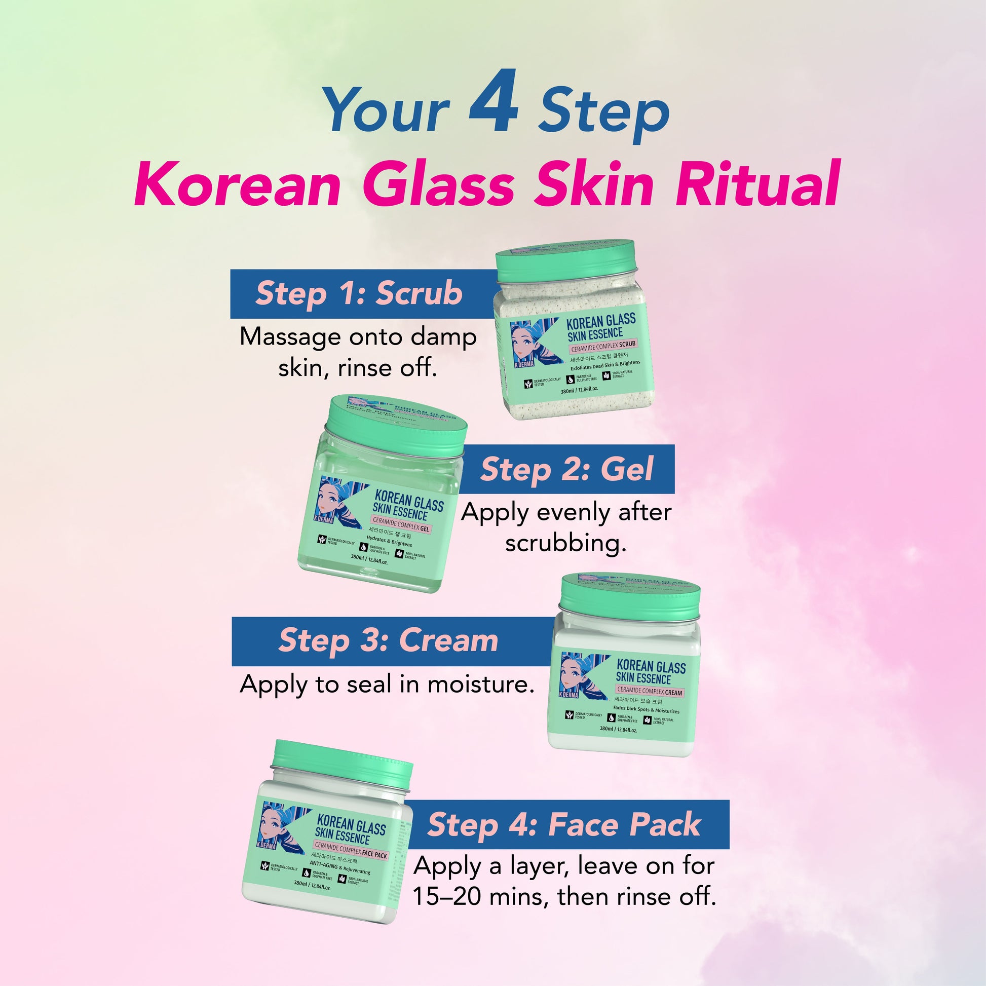 Dr. Rashel Korean Glass Skin Face Pack step 3 detail