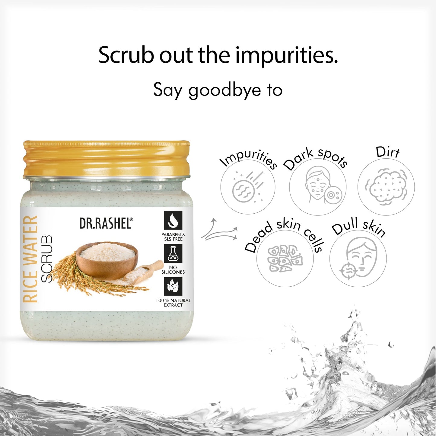Dr. Rashel Rice Water Scrub key benefits panel